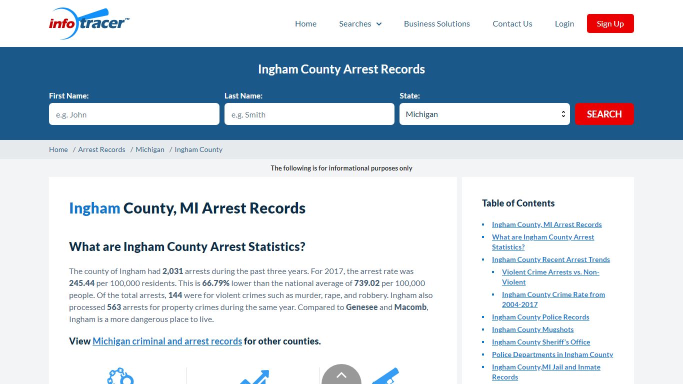 Ingham County, MI Arrests, Mugshots & Jail Records - InfoTracer